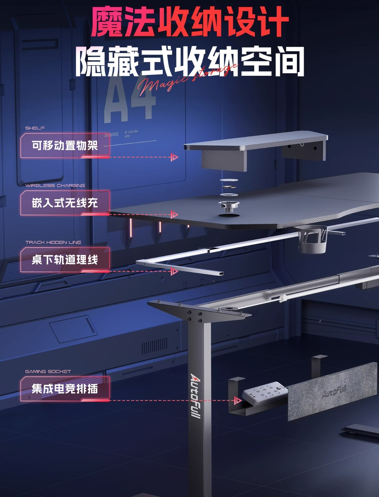 双节战报丨狂揽多项第一！傲风双节再次蝉联电竞椅销售冠泛亚电竞军(图3)