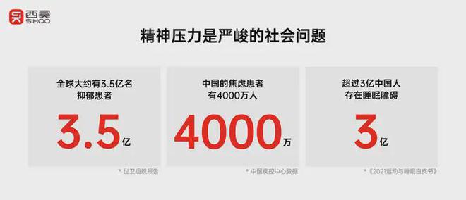 泛亚电竞智能制造时代人体工学椅变革西昊转型命题为何定位于智能解压？(图2)