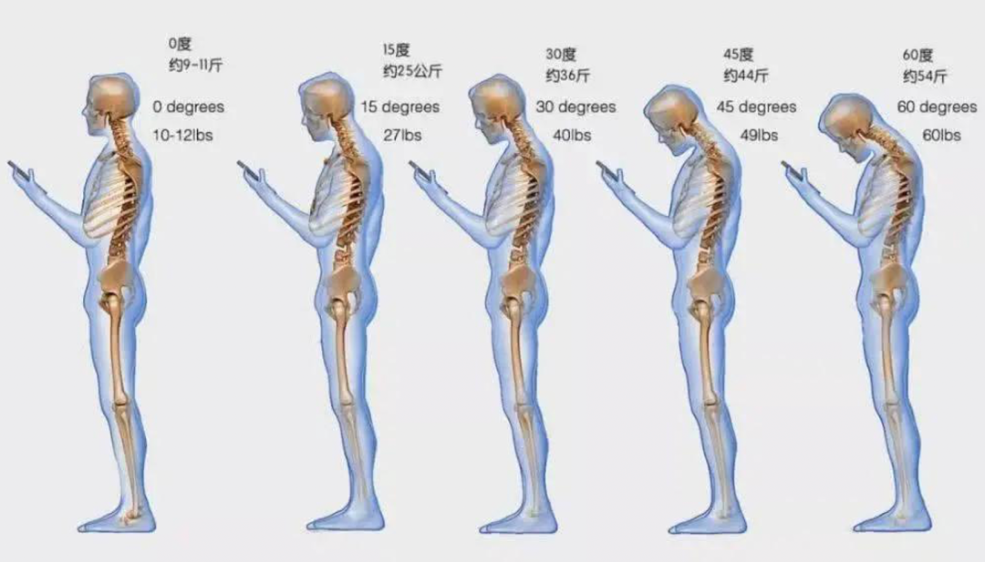 泛亚电竞这件事很伤身但很多人每天都在做→(图11)